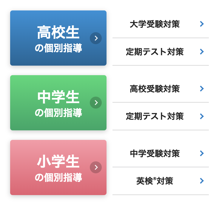 学年別メニュー