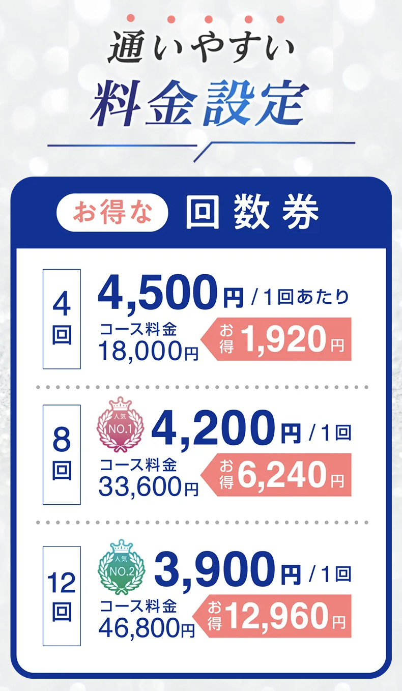 通いやすい
