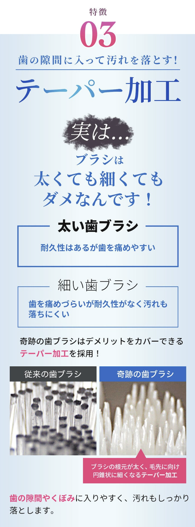 テーバー