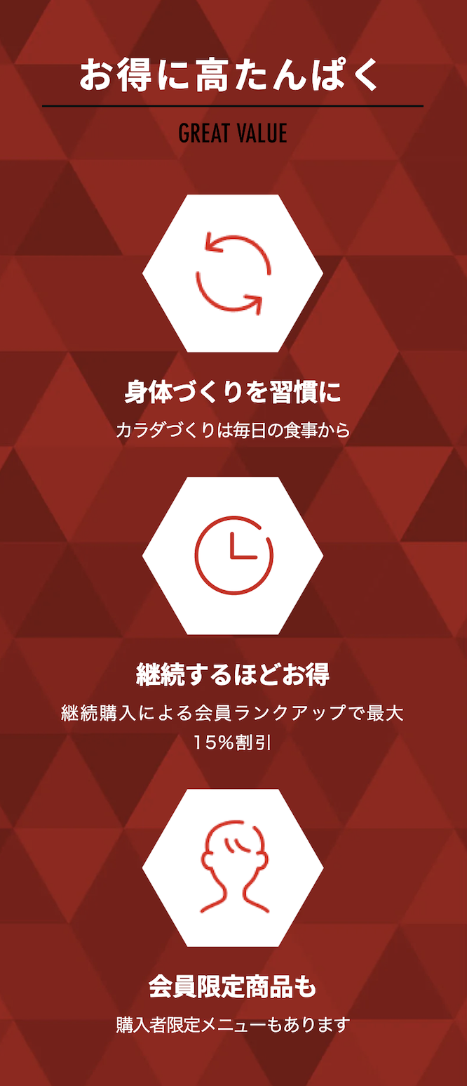 習慣