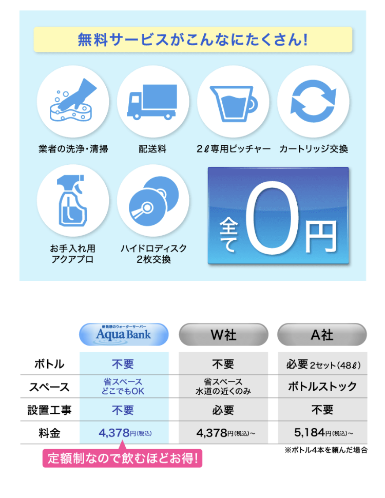 サービス沢山