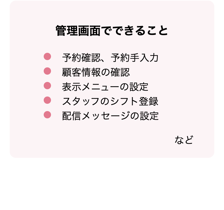 管理画面で