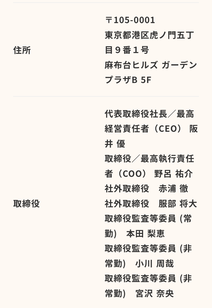 概要２