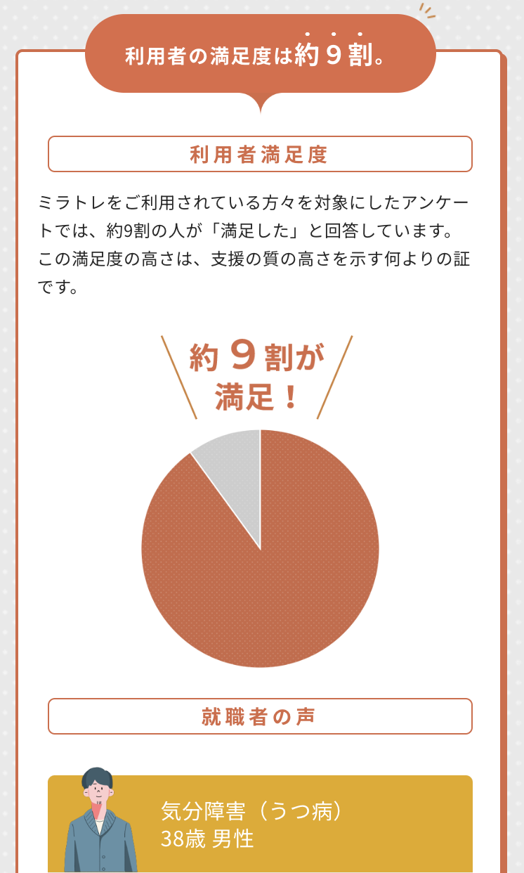 満足