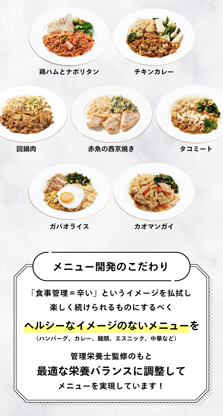 ポイント２の２