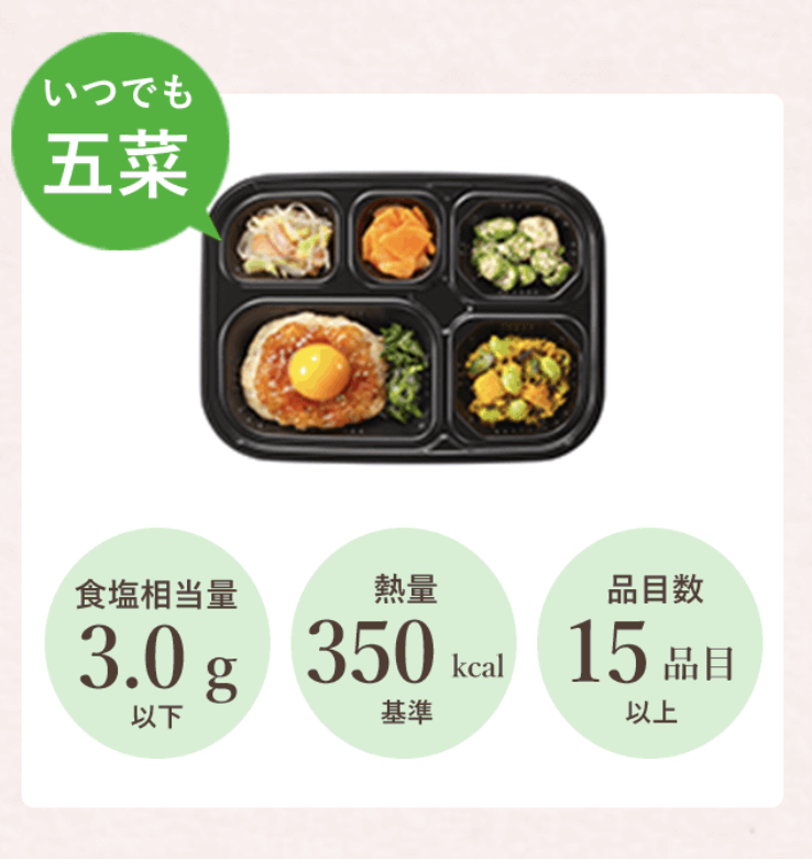 いつでも5菜2