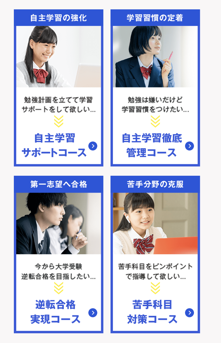 目標のために