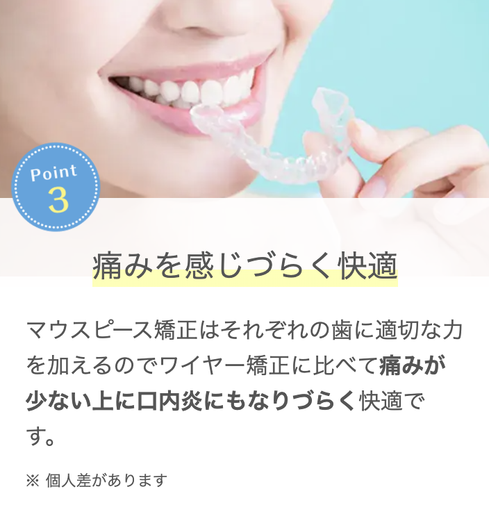ポイント3
