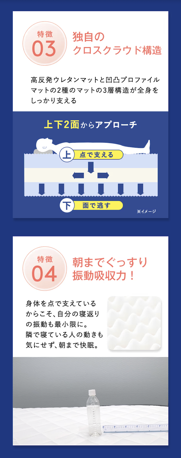 クロスクラウド