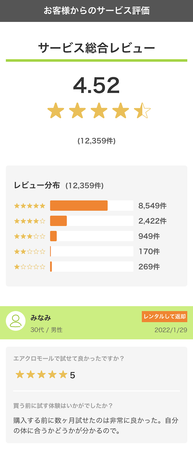 レビュー