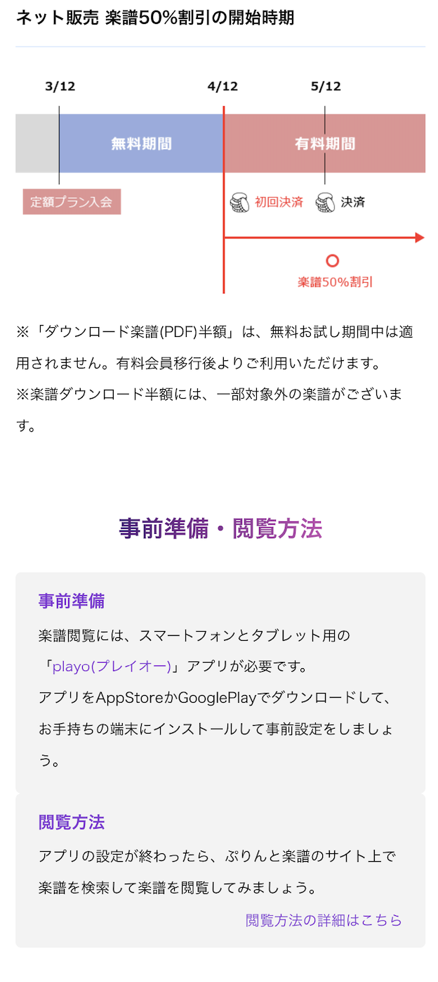 準備
