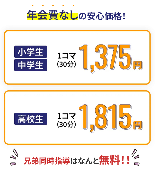 年会費なし