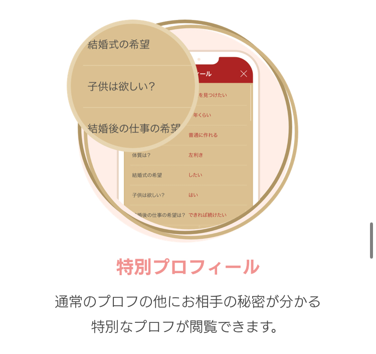 特別