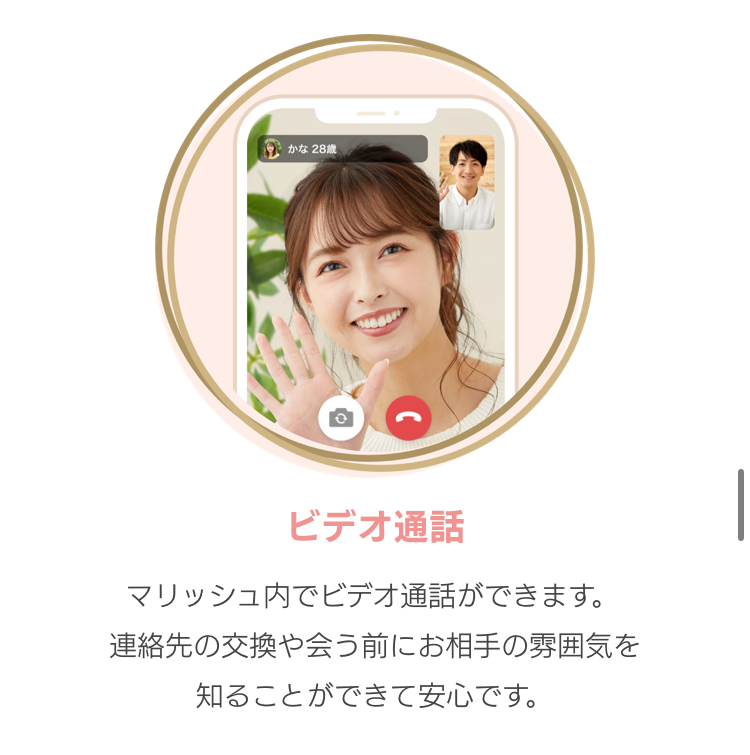 通話