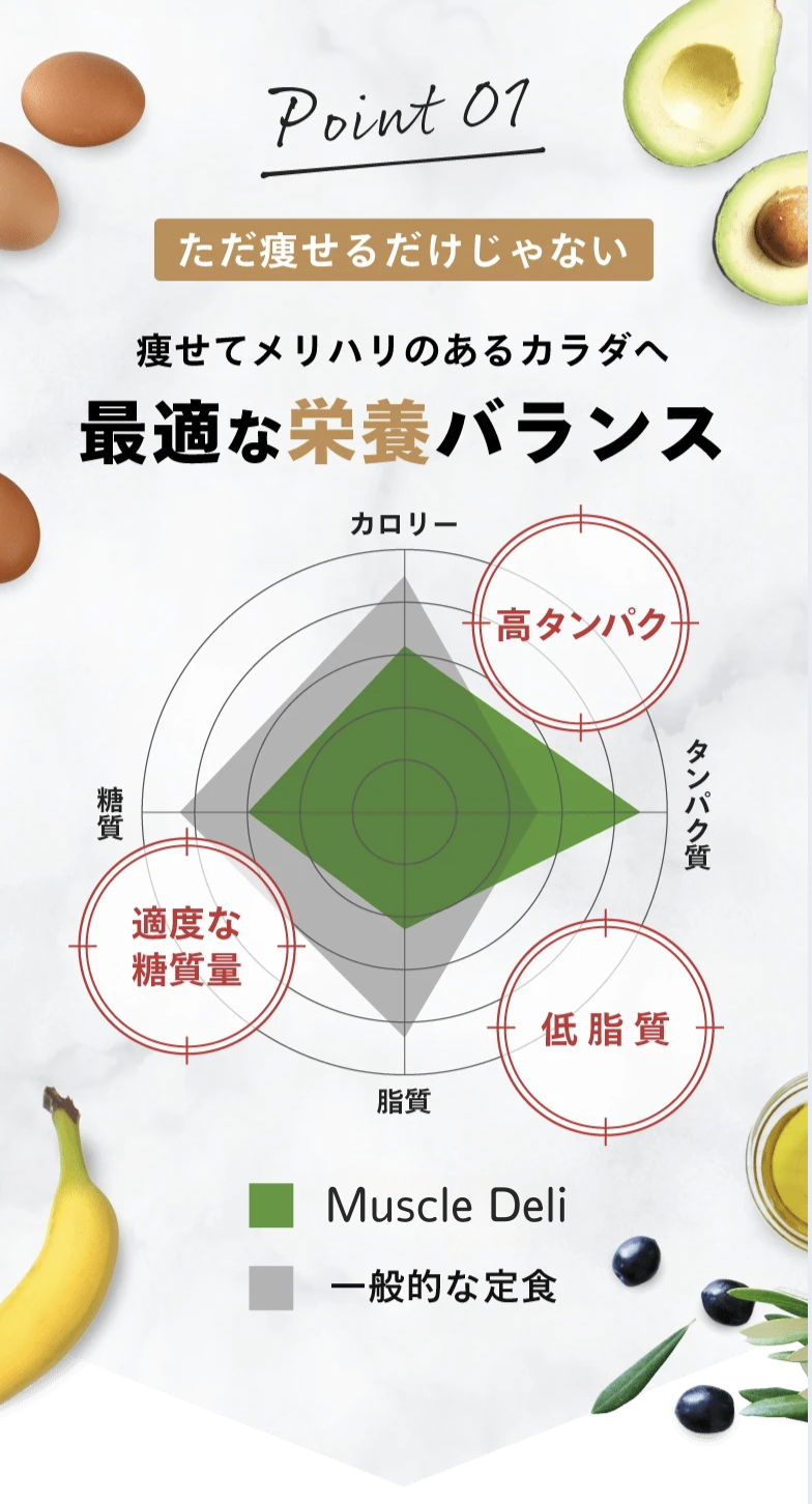 ポイント１kai