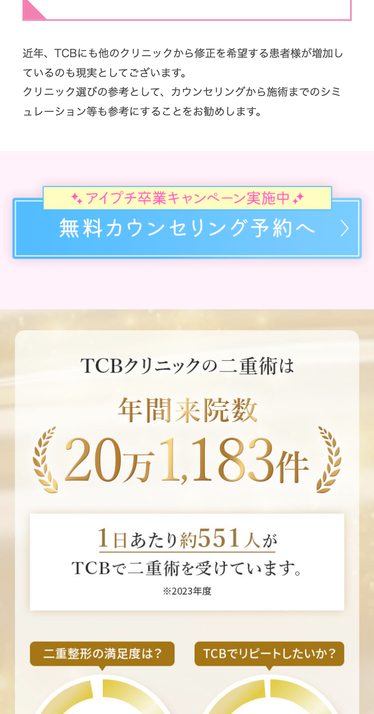 年間来院数