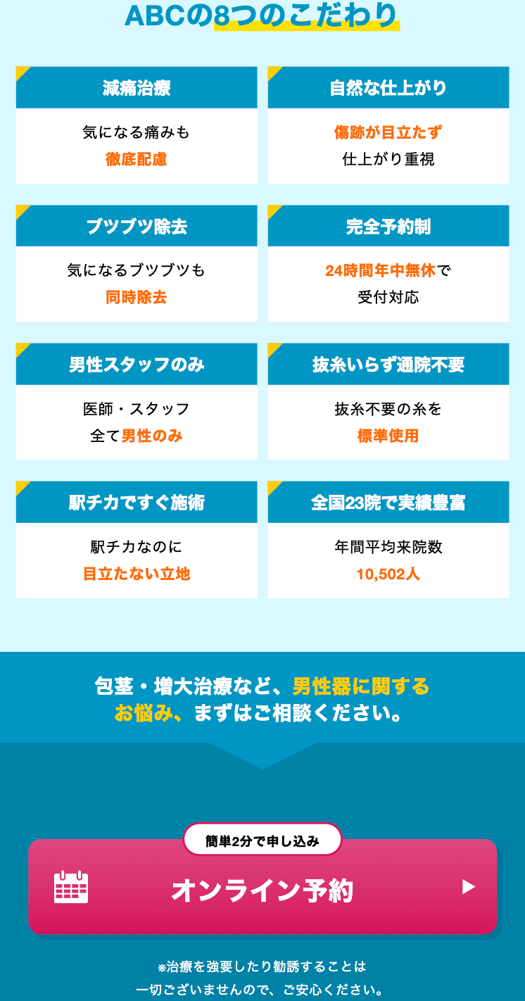こだわり