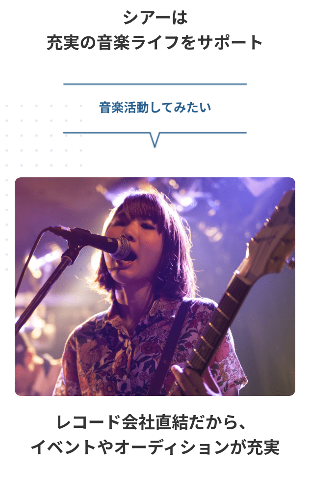 サポート１