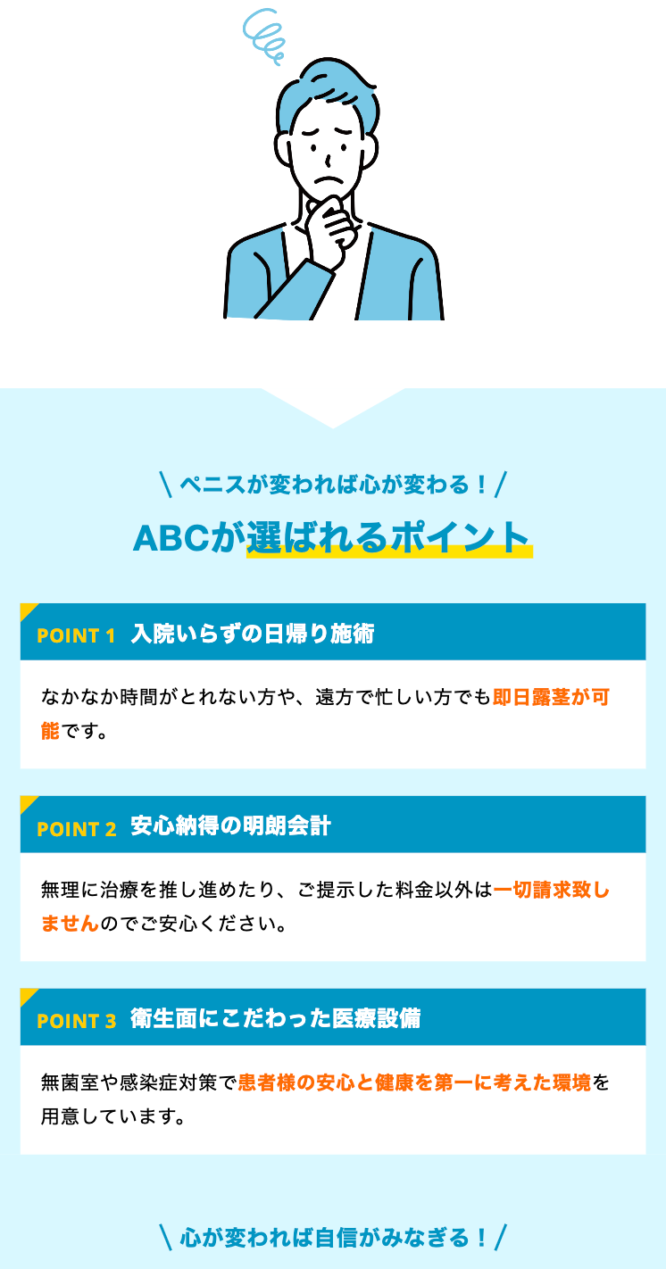 選ばれるポイント