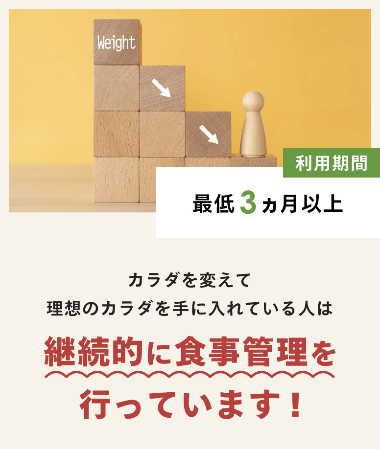 活用２