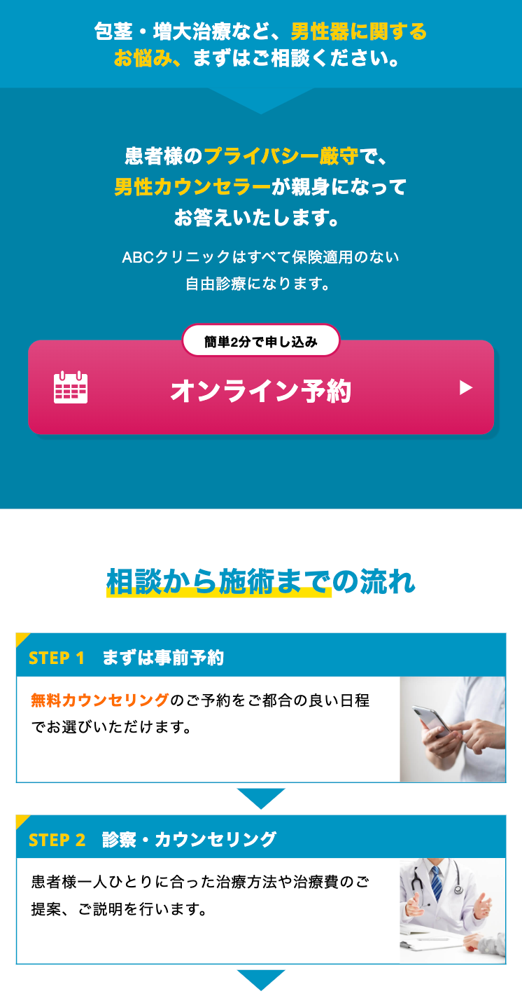 相談