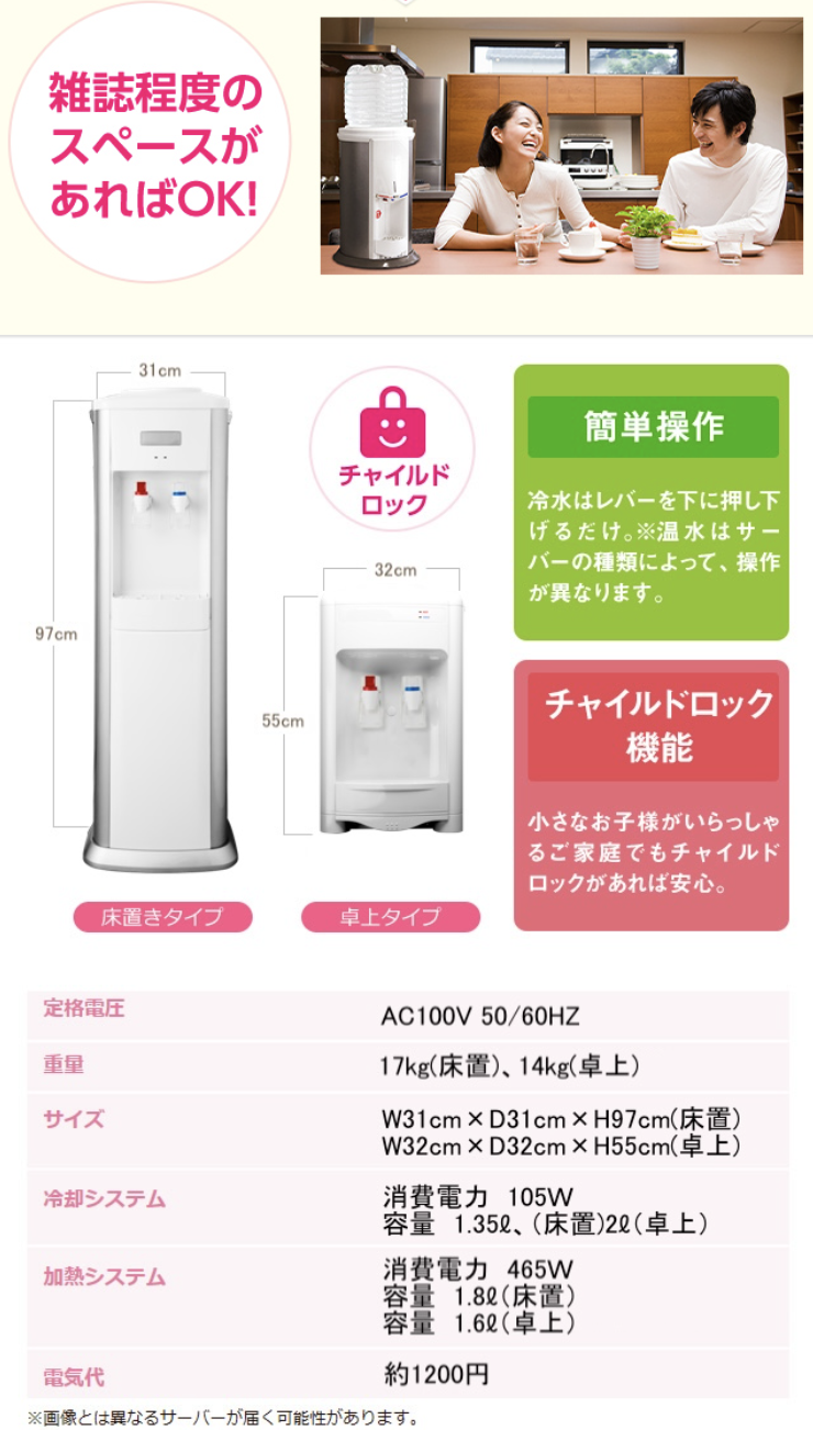 雑誌程度のスペースでOK