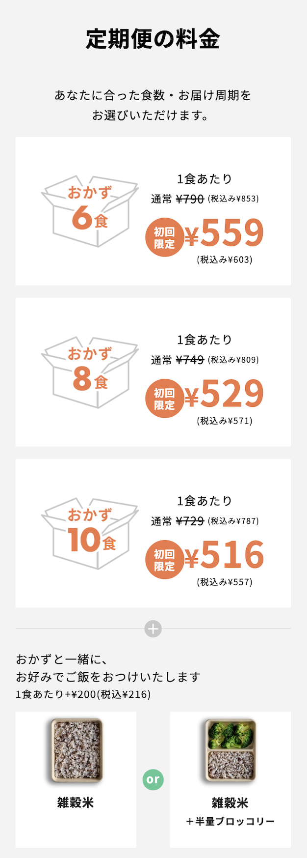 定期料金