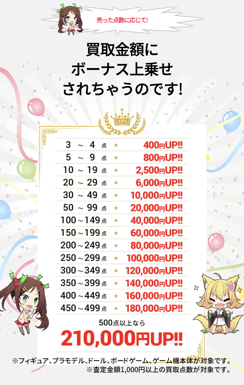 ぼ
