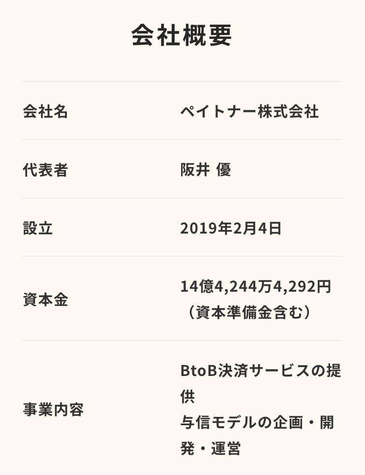 概要