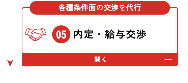 内定、給料
