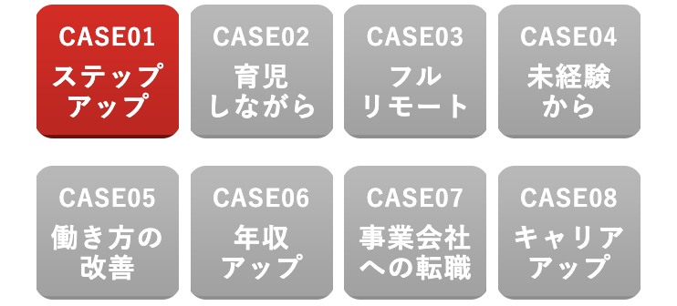 case1