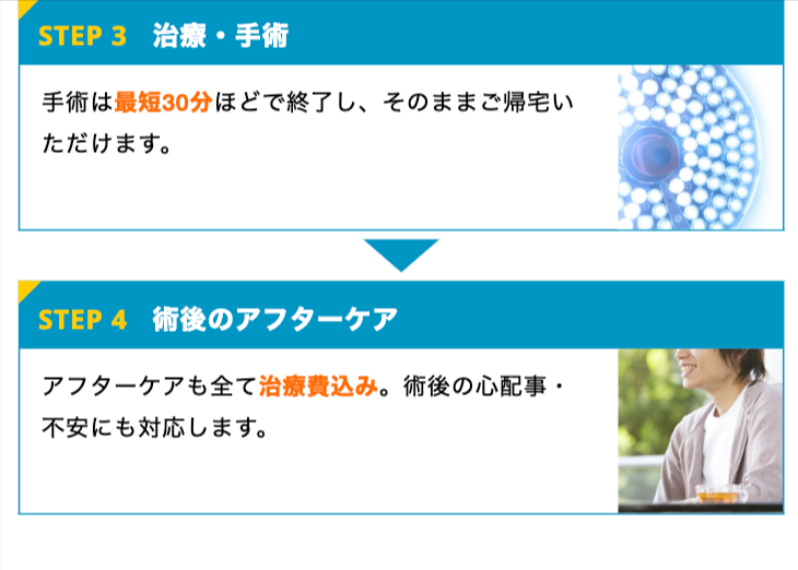 相談２